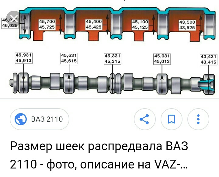 Зазоры распредвала ваз