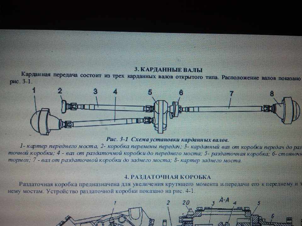 Схема кардана газель