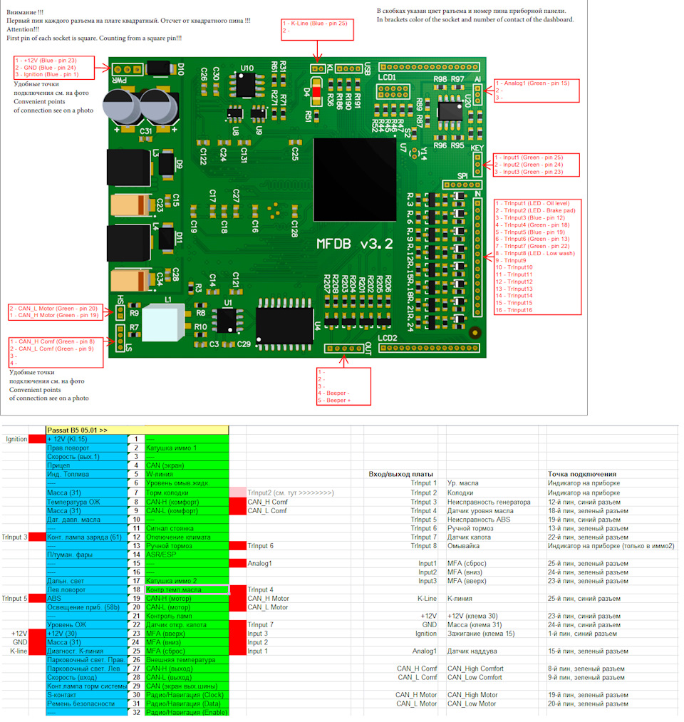 Фото в бортжурнале Skoda Octavia A4 Mk1. Запчасти на фото: B8008, BS0501, 8020, 9028, 9108, 31080, 16108
