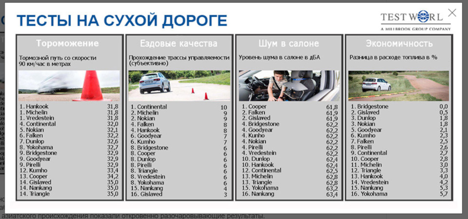 Как с запчастями на китайские авто. Смотреть фото Как с запчастями на китайские авто. Смотреть картинку Как с запчастями на китайские авто. Картинка про Как с запчастями на китайские авто. Фото Как с запчастями на китайские авто