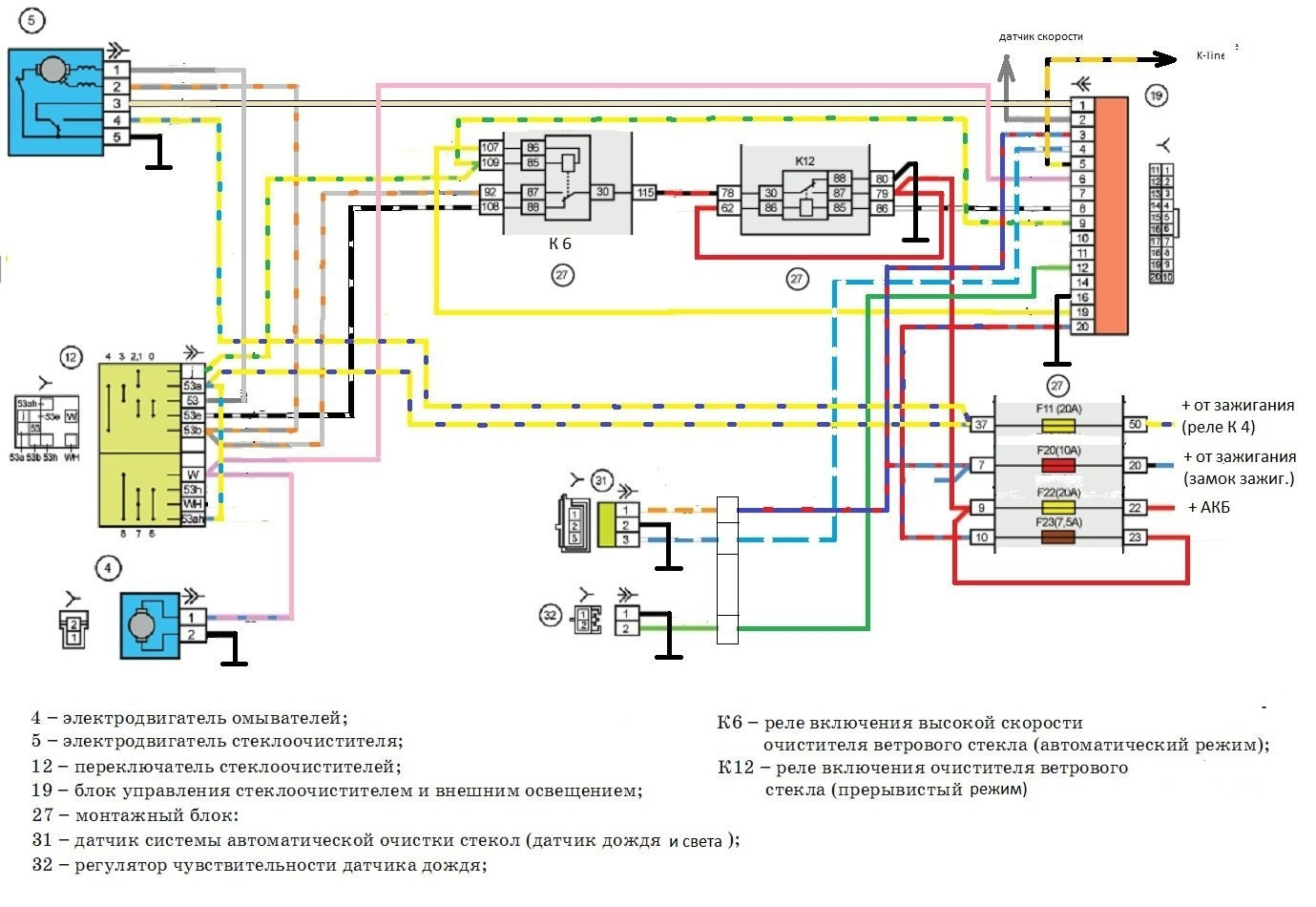 Схема переднего стеклоочистителя. Схема мотора стеклоочистителя 2170. Электросхема дворников Приора 1. Электросхема дворников 2170. Схема дворников Приора 1.