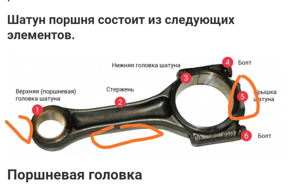 Принцип работы механизма