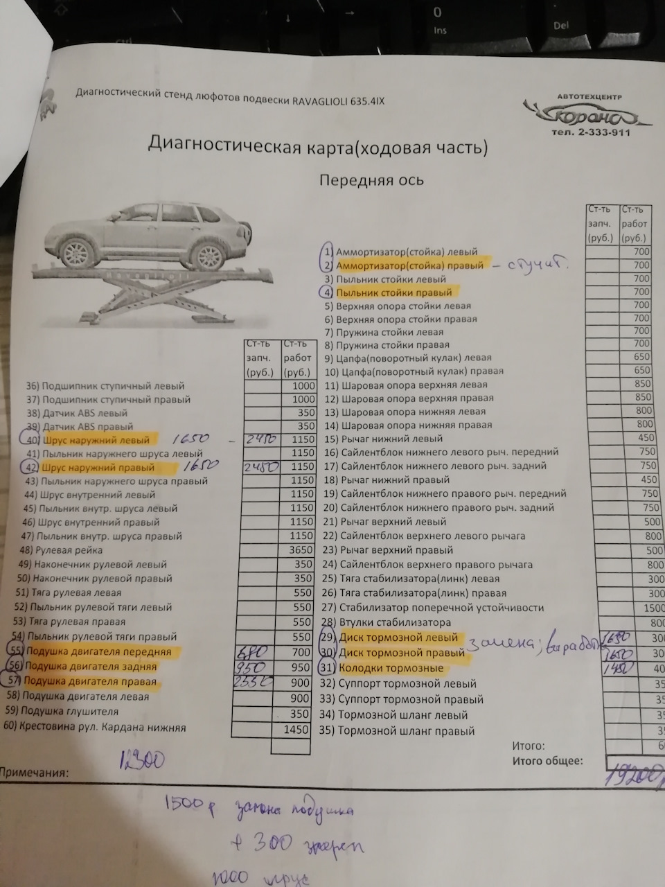 Начинаю восстановление — Nissan Bluebird (U14), 1,8 л, 1997 года ...