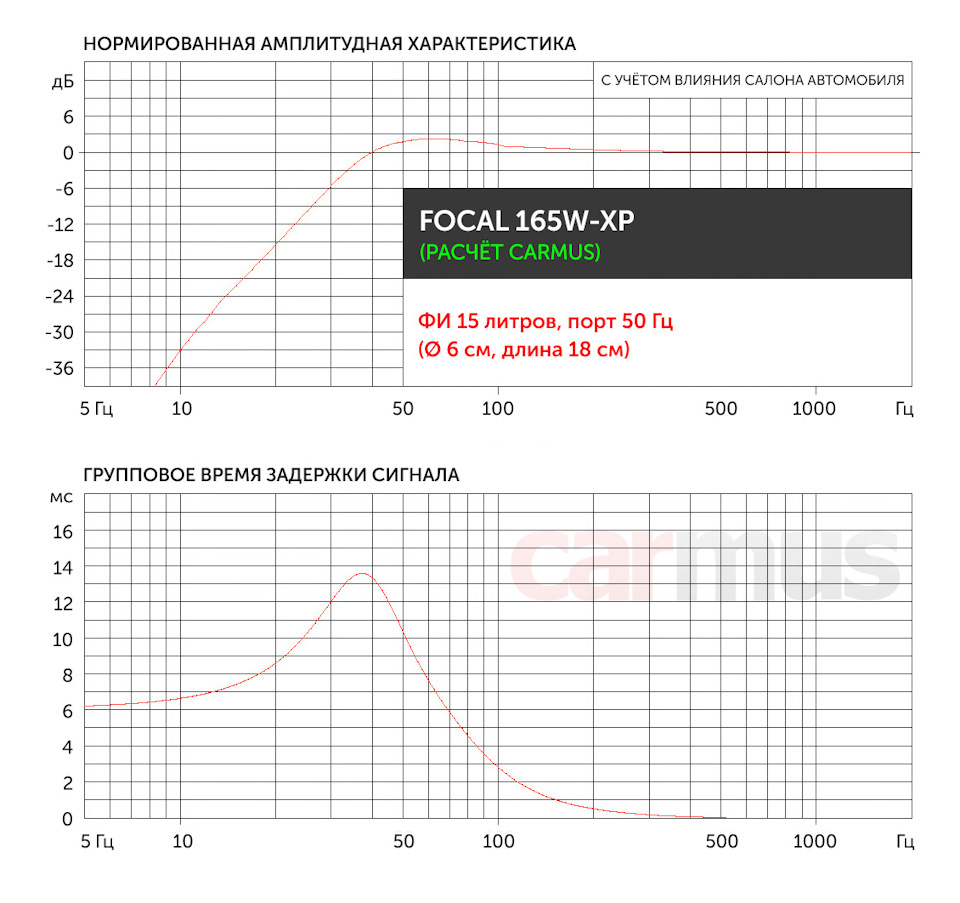 2 way passive network что это такое. Смотреть фото 2 way passive network что это такое. Смотреть картинку 2 way passive network что это такое. Картинка про 2 way passive network что это такое. Фото 2 way passive network что это такое 2 way passive network что это такое. Смотреть фото 2 way passive network что это такое. Смотреть картинку 2 way passive network что это такое. Картинка про 2 way passive network что это такое. Фото 2 way passive network что это такое