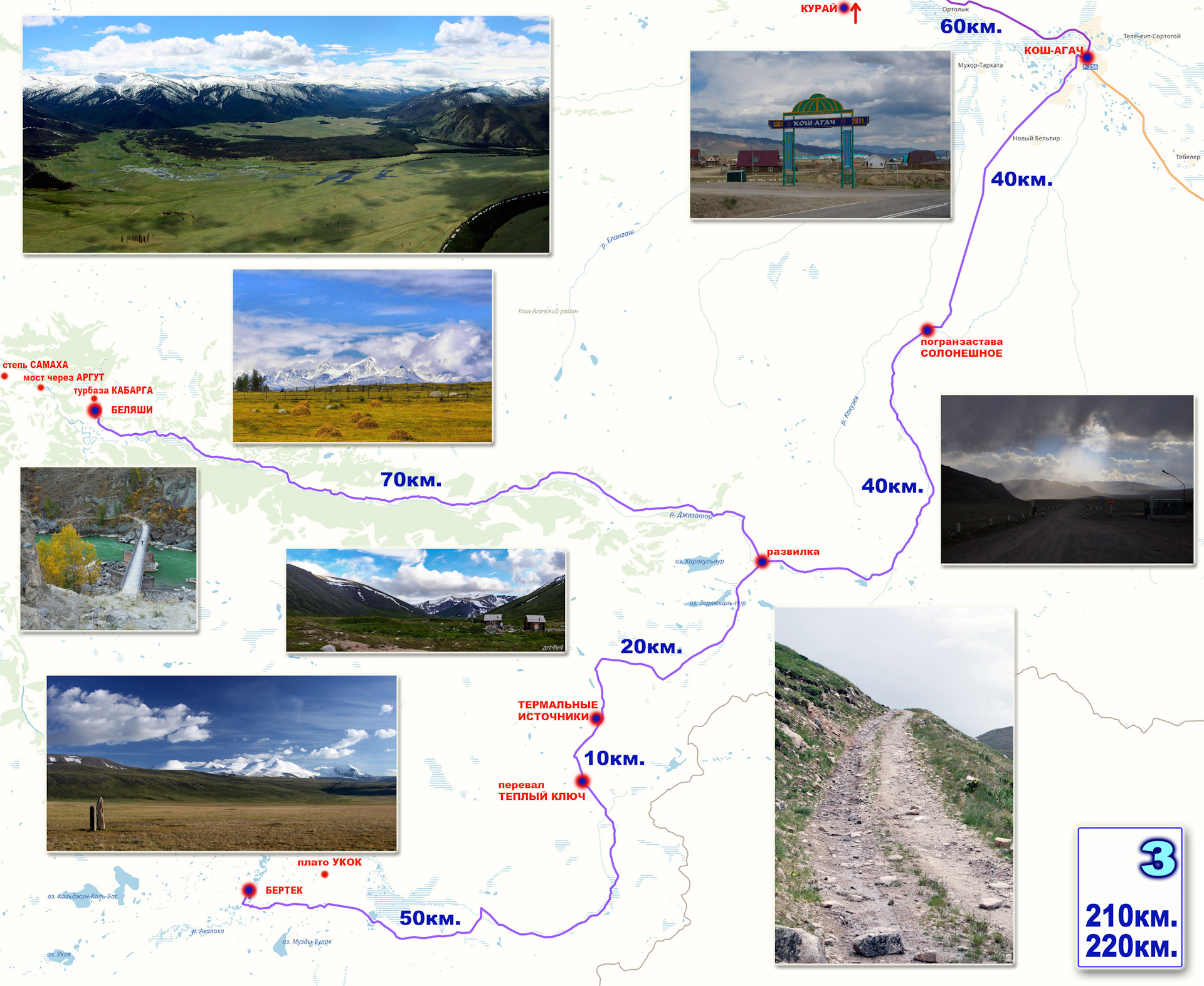 Село курай республика алтай на карте