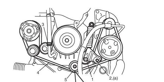 Схема ремня сузуки витара
