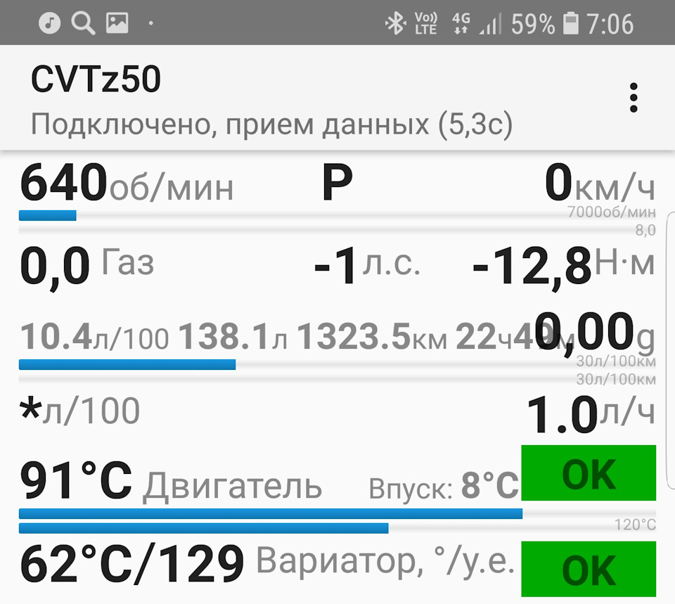 Какая рабочая температура вариатора