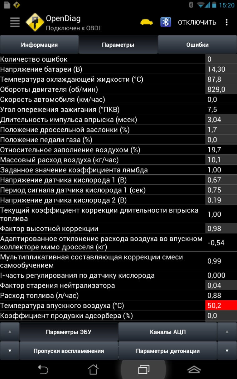 Приора 2 127 двигатель чистка электро дросселя — Lada Приора седан, 1,6 л,  2017 года | другое | DRIVE2