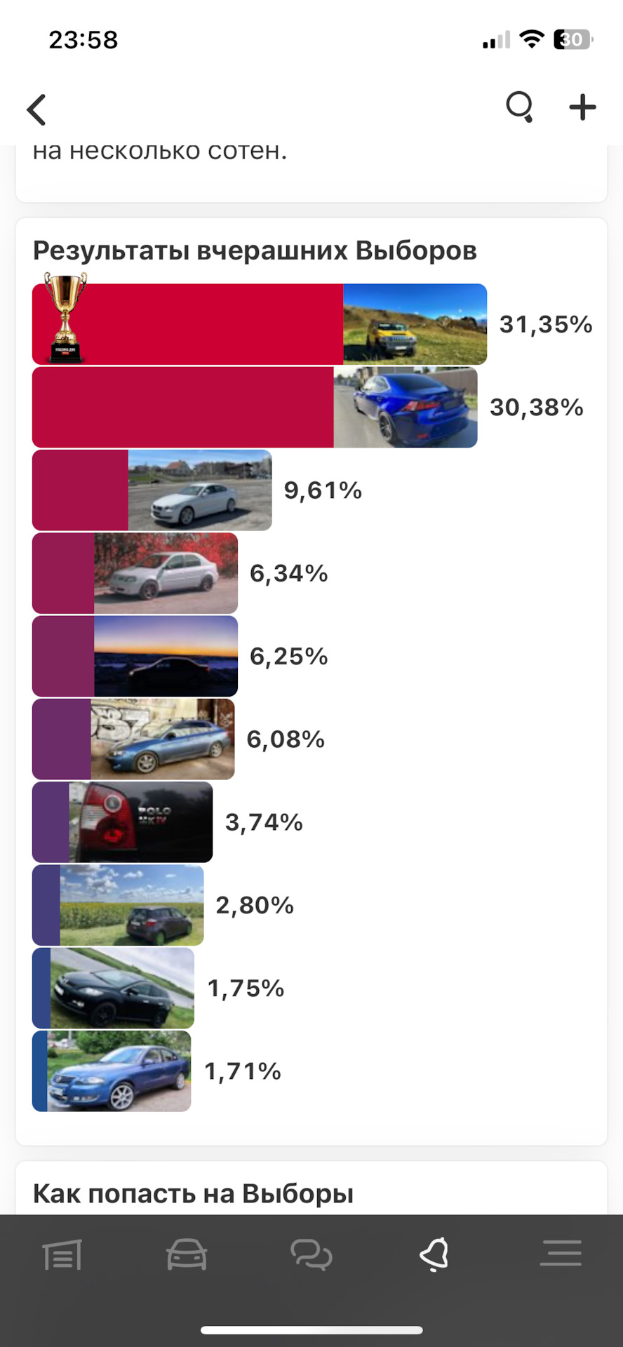 3 место, выборы Машины дня 06.05.2024 — BMW 5 series (F10), 2 л, 2012 года  | рейтинг и продвижение | DRIVE2