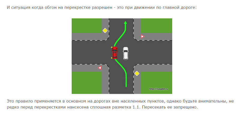 Пдд днр обгон на перекрестке