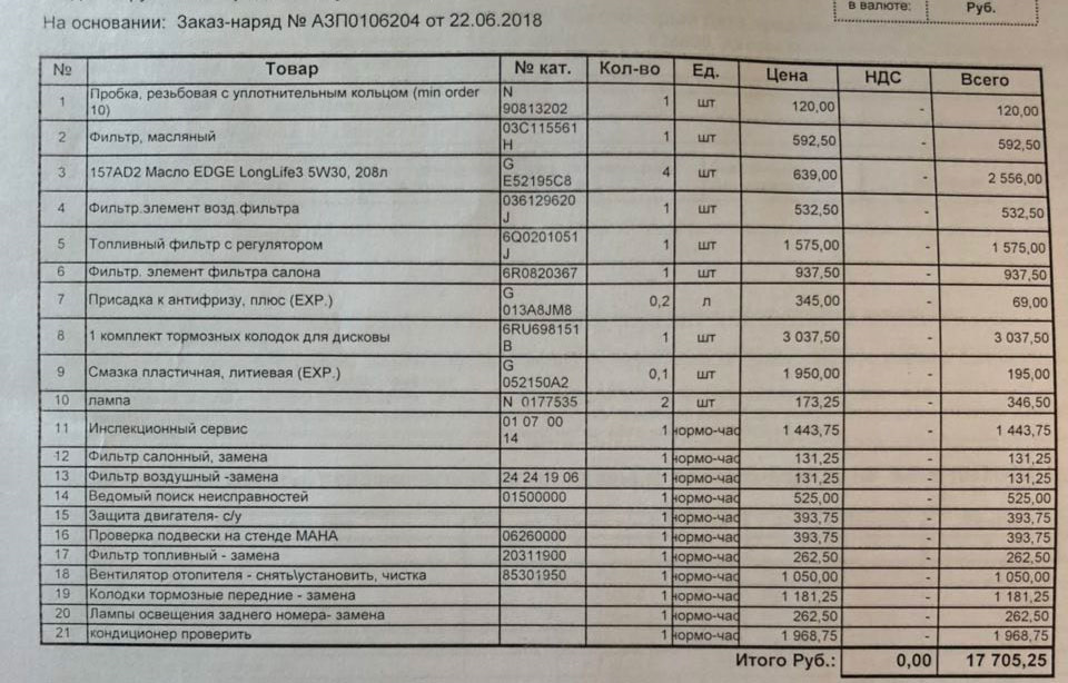 Регламент то фольксваген поло