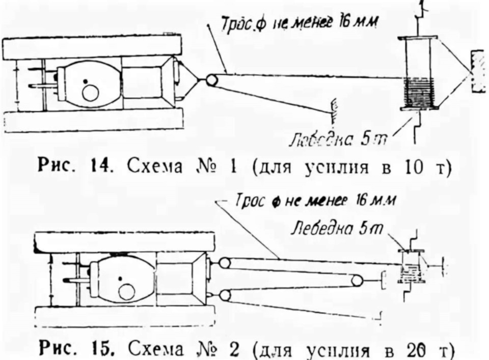 Как передней лебедкой тянуть назад схема