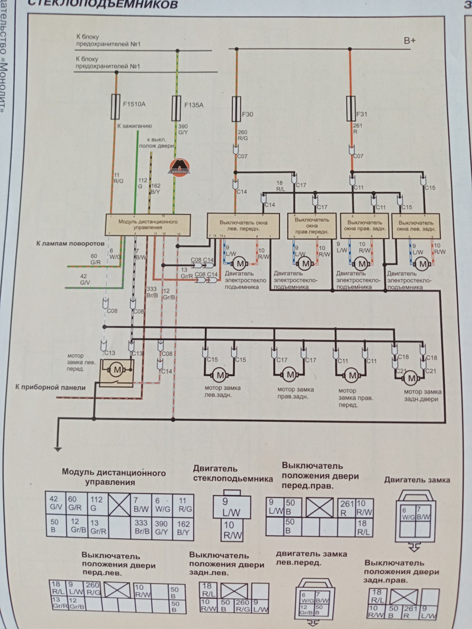 Электросхемы ховер