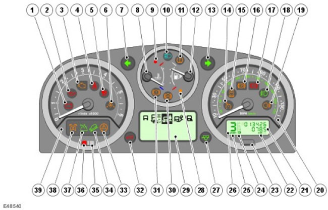 CAN коды Discovery3 4.4 2006MY — DRIVE2
