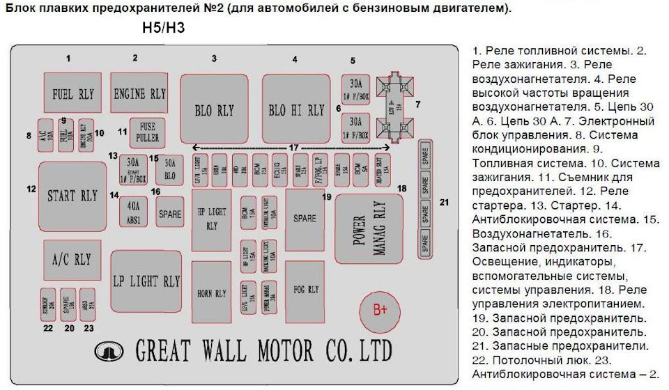 Дневные ходовые огни светодиодный светильник реле схема подключения hover h5