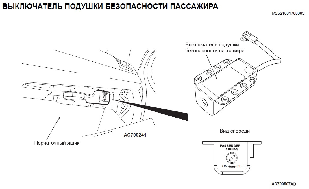 Сформировать подушку безопасности какой финансовый инструмент оптимален. Как отключить подушку безопасности пассажира Лансер 9. Лансер 9 отключение подушки безопасности пассажира. Подушки безопасности Лансер 10 схема. Выключение подушки безопасности пассажира Mitsubishi Lancer 9.