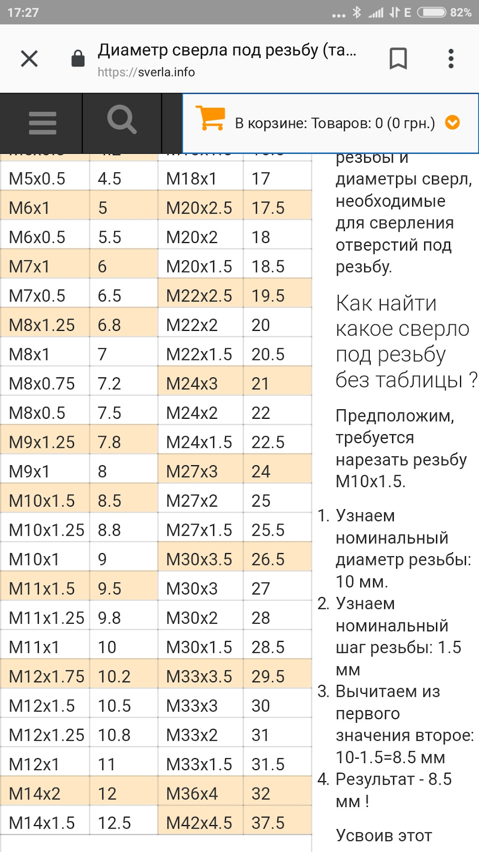 Восстановление резьбы — DRIVE2