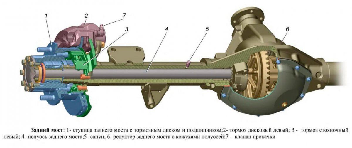 Задний мост газель некст чертеж