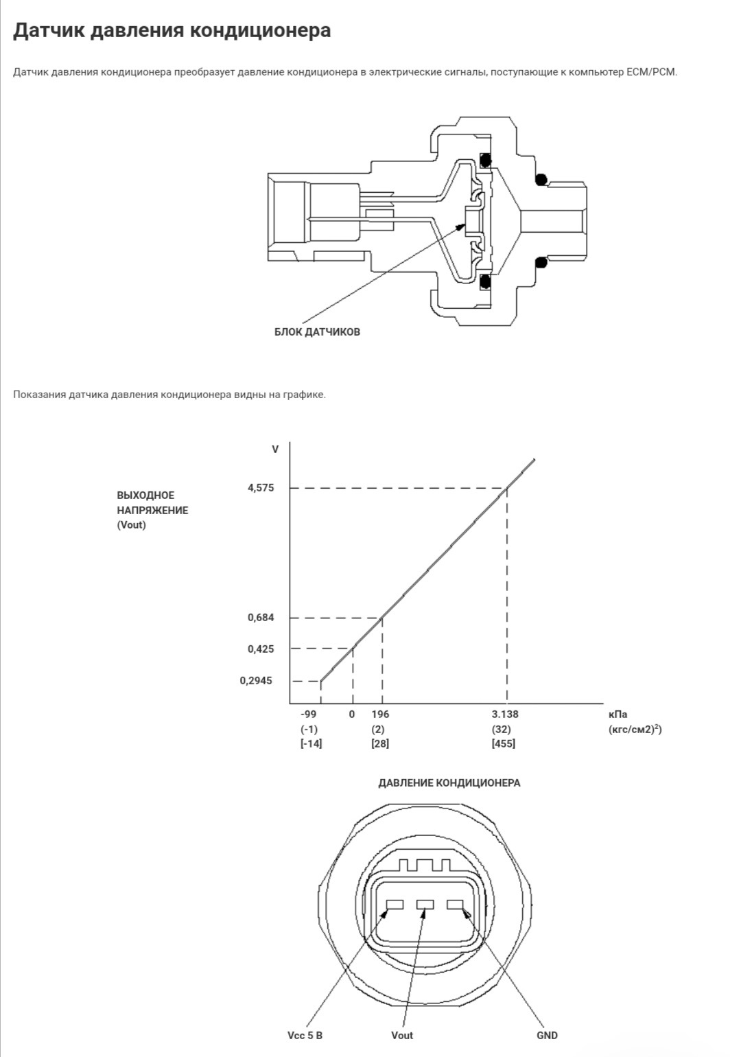 Проверка датчика давления. Распиновка датчика давления хладагента Гранта. Распиновка датчика давления кондиционера. Распиновка датчика давления Хундай Кона.