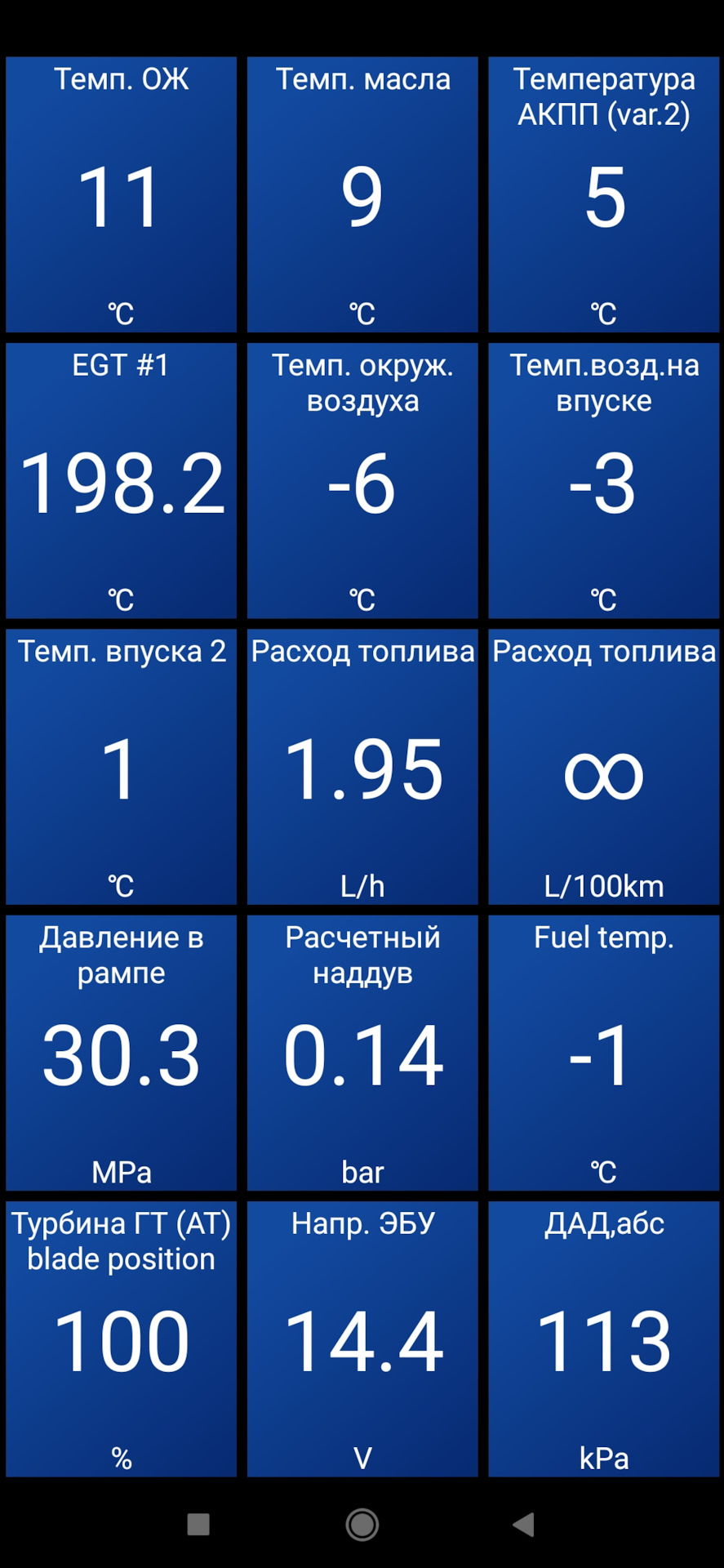 Напряжение бортовой сети наблюдение. — Chevrolet Captiva (1G), 2,2 л, 2012  года | наблюдение | DRIVE2