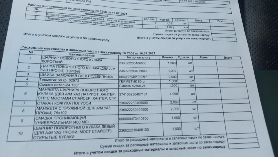 Шарнир поворотного кулака для а м уаз профи мост спайсер 236022230406100 уаз