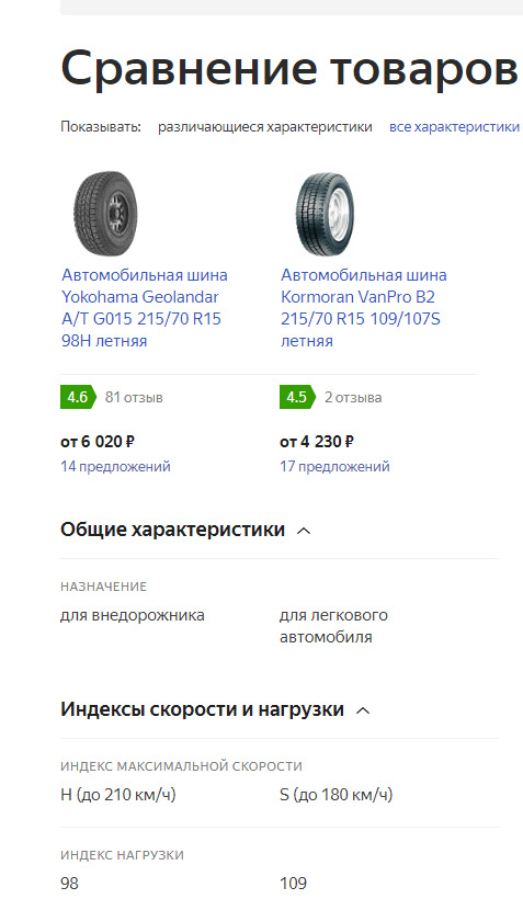 Фото в бортжурнале Toyota Granvia. Запчасти на фото: R15109, Yokohama Geolandar A/T G015 215/70R15, Kormoran VanPro B2 215/70R15