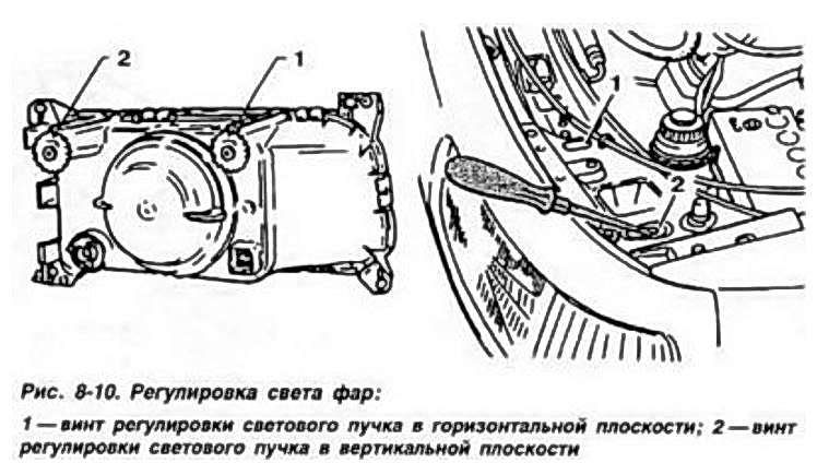 Запчасти для VW PASSAT (B2, B3, B4, B5, B6, B7, B8)