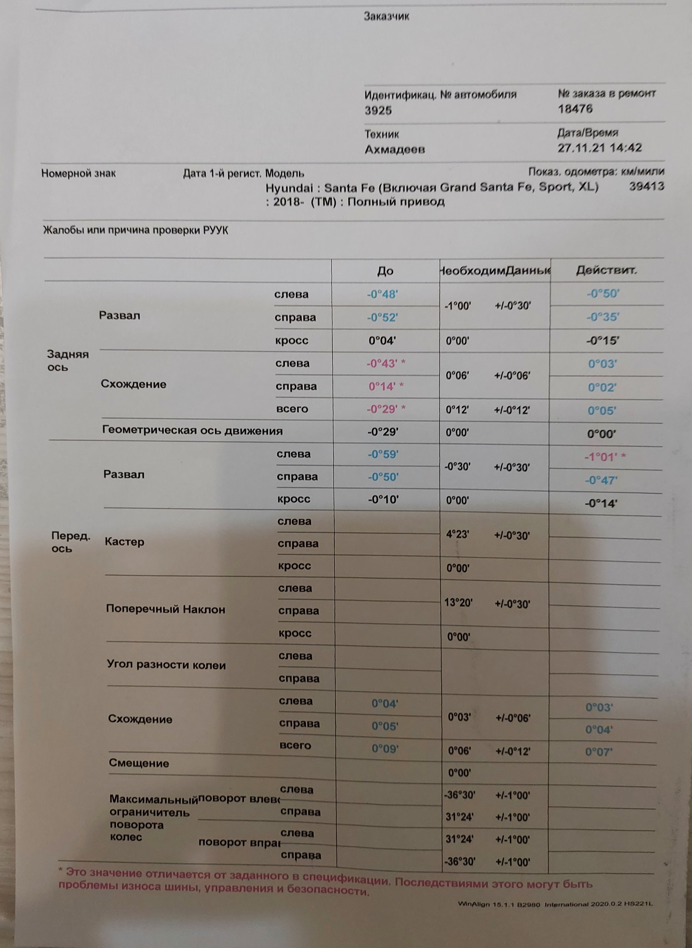 ОД замена масла в редукторе и раздатки, а так де проверка состояния лкп ...