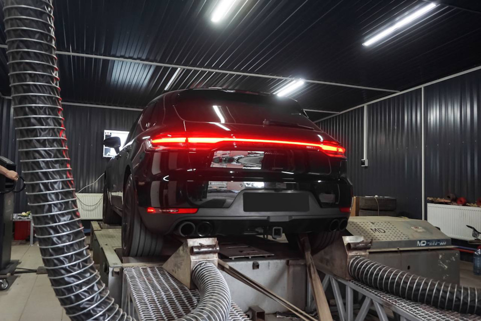 Фото в бортжурнале Porsche Macan (1G)
