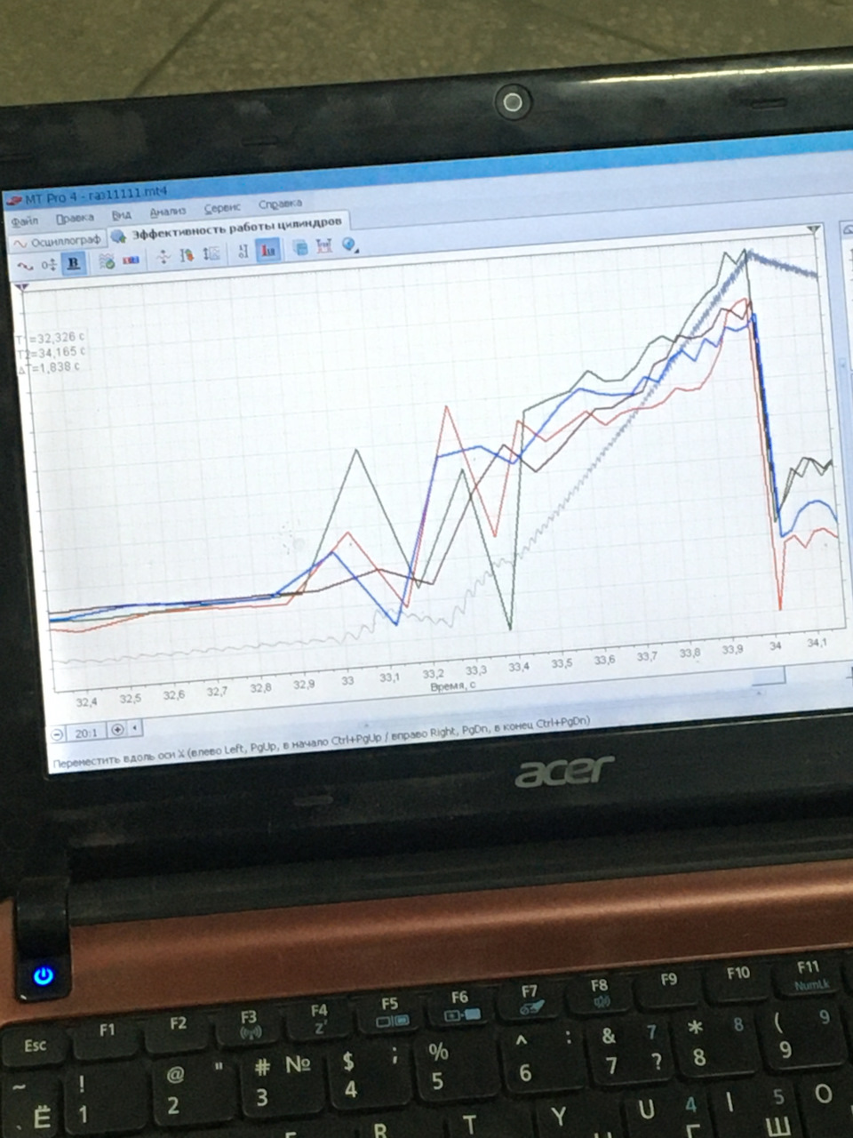 Стучат компенсаторы (тема для рассуждения ) — Chevrolet Evanda, 2 л ...