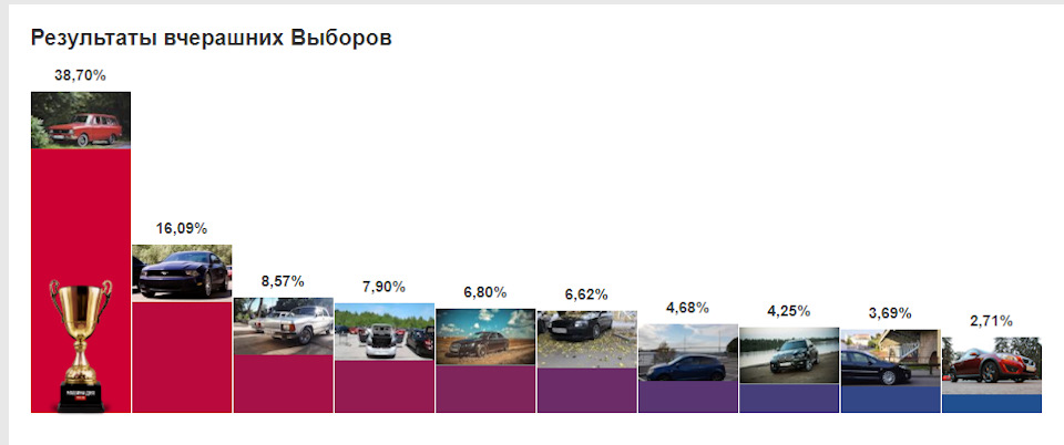 Фото в бортжурнале SEAT Ibiza (6J)
