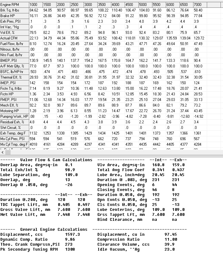 двигатели ваз 21124 и 21126 в ЕAP — Lada 21124, 1,6 л, 2005 года ...