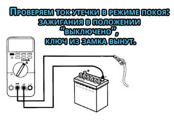 Очистка окисленных клемм аккумулятора