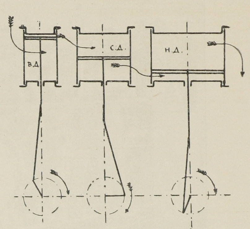 Схема работы трехцилиндрового двигателя