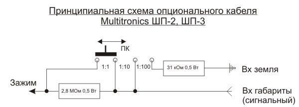 Митсубиси коннект распиновка