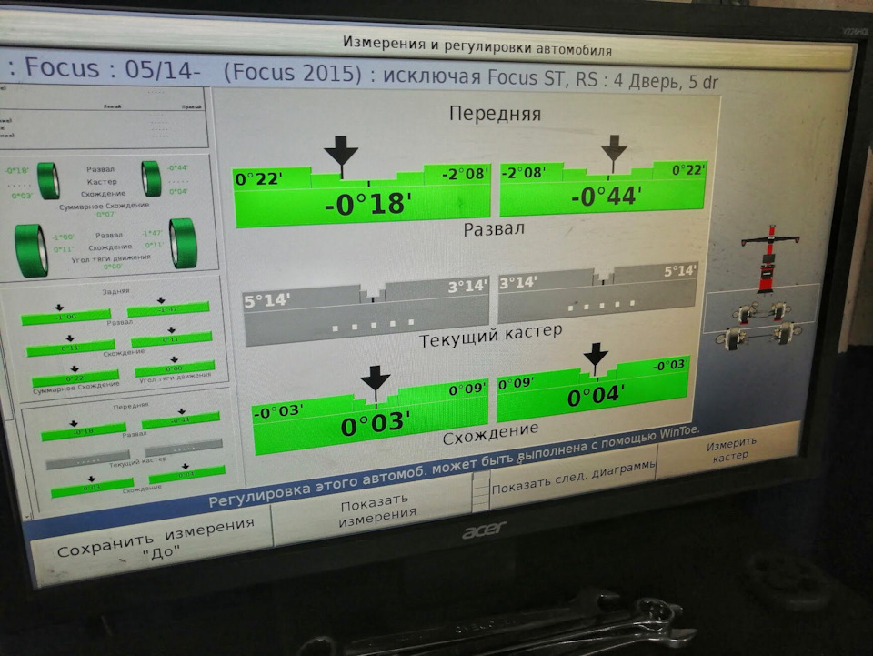 И вот такие цифры по переду. — Ford Focus Hatchback III