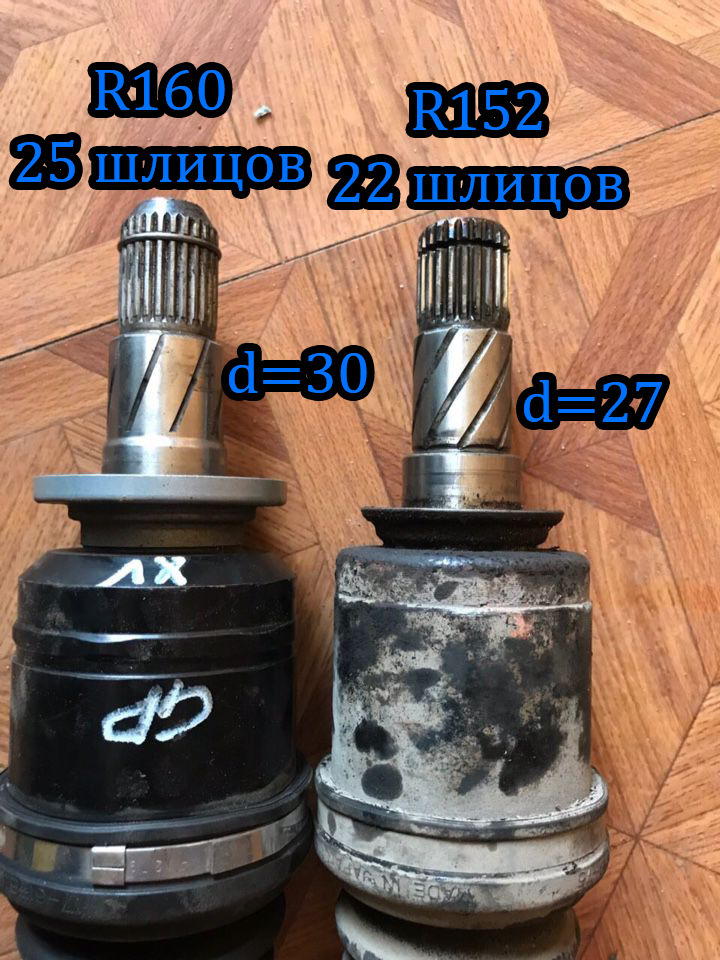 Sat rn903 шрус renault logan. Привод шрус наружный задний бмв е83. Шрус граната наружный кобальт жм. Сколько шлицов. Urw 2109022n шрус привода urw.