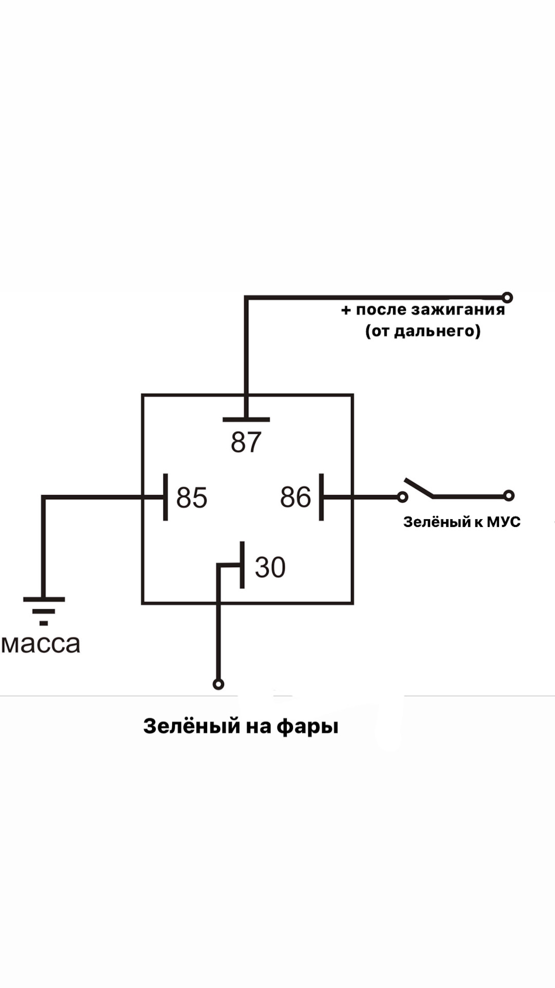 Американки на ваз 2110 через реле схема подключения