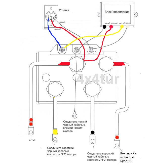 Схема подключения лебедки на уаз буханка