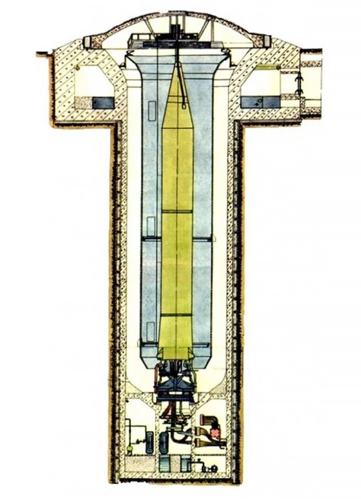 Шахтная пусковая. Р-14, Р-14у (8к65) (наземка и шпу). Ракета 8к65у шахтный вариант. Шпу р-14.