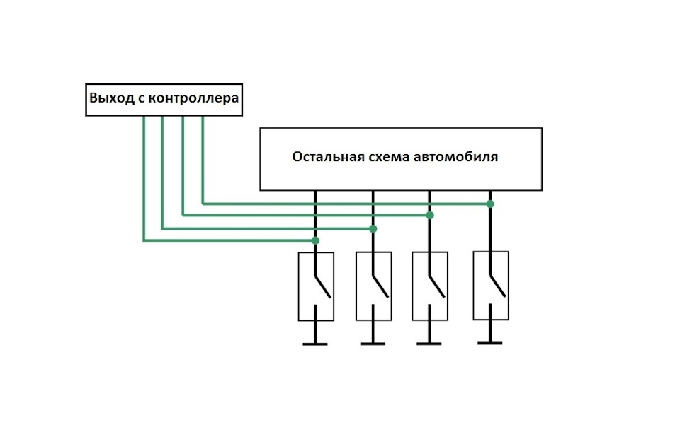 Схема подключения концевых выключателей ворот