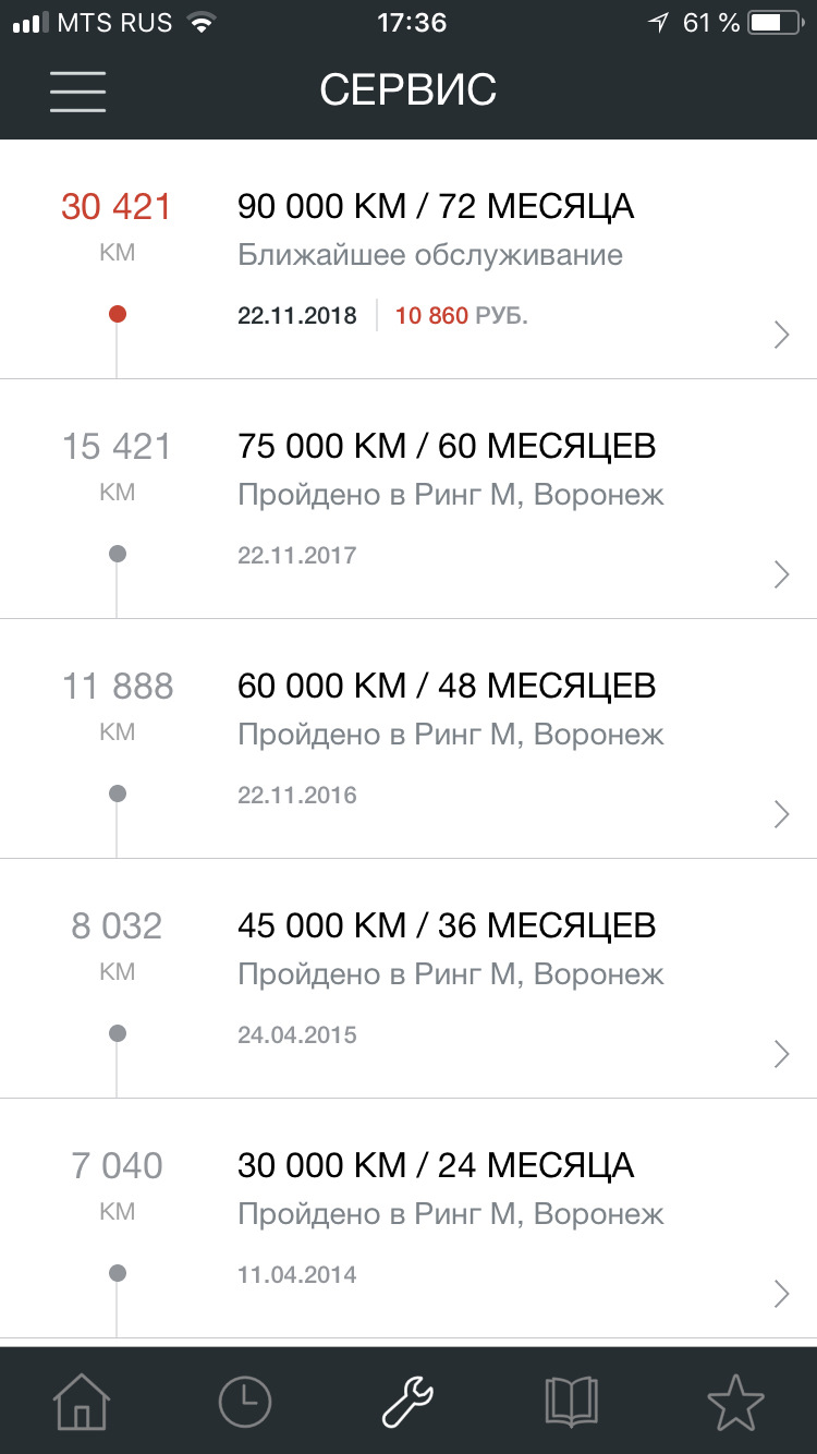 GQAAAgEn4OA 960 Моя мазда приложение как зарегистрироваться