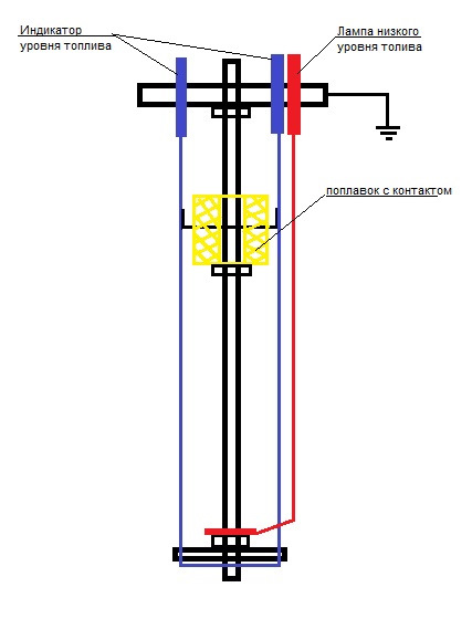 Схема датчика уровня топлива