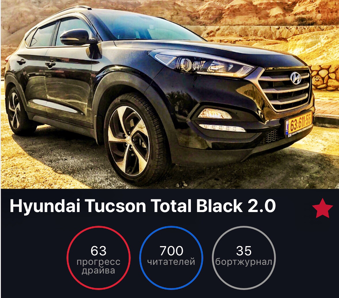 Hyundai Tucson габариты. Туксон 2020 Размеры. Хундай Туксон Размеры в сантиметрах. Размеры Тиксон 2025.