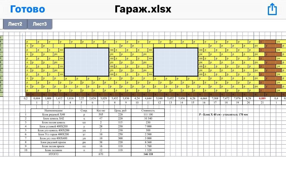 Калькулятор расчета блоков на гараж. Таблица расчета пеноблоков на гараж.