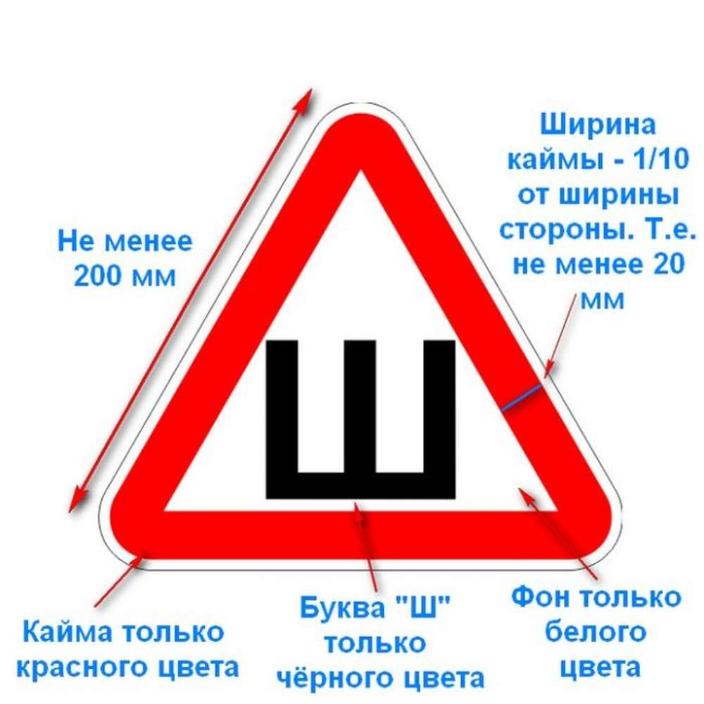 Пропусти ш. Знак ш в треугольнике. Знак шипы ГОСТ. Дорожный знак шипованная резина. Наклейка 