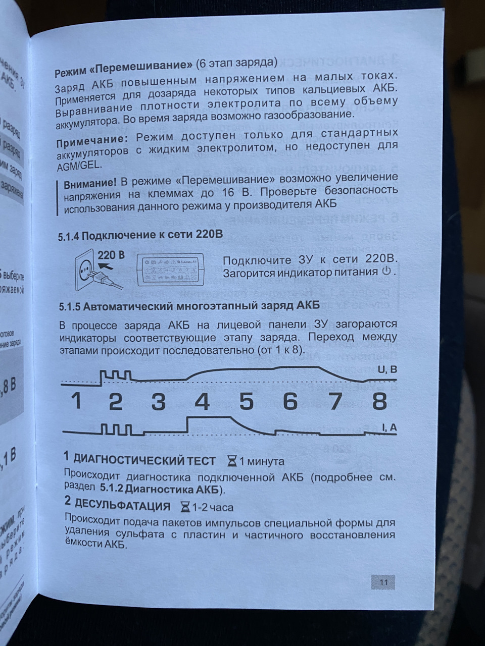 Фото в бортжурнале Skoda Octavia A7 Mk3