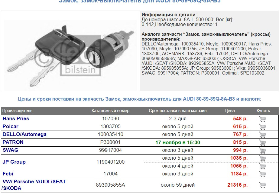Фото в бортжурнале Audi 80 (B3). Запчасти на фото: 893905855A, 895905855A, 905636001, 99917004, P300001, 8089890, 107090, 100035410, 1190401200, 17004, 21316
