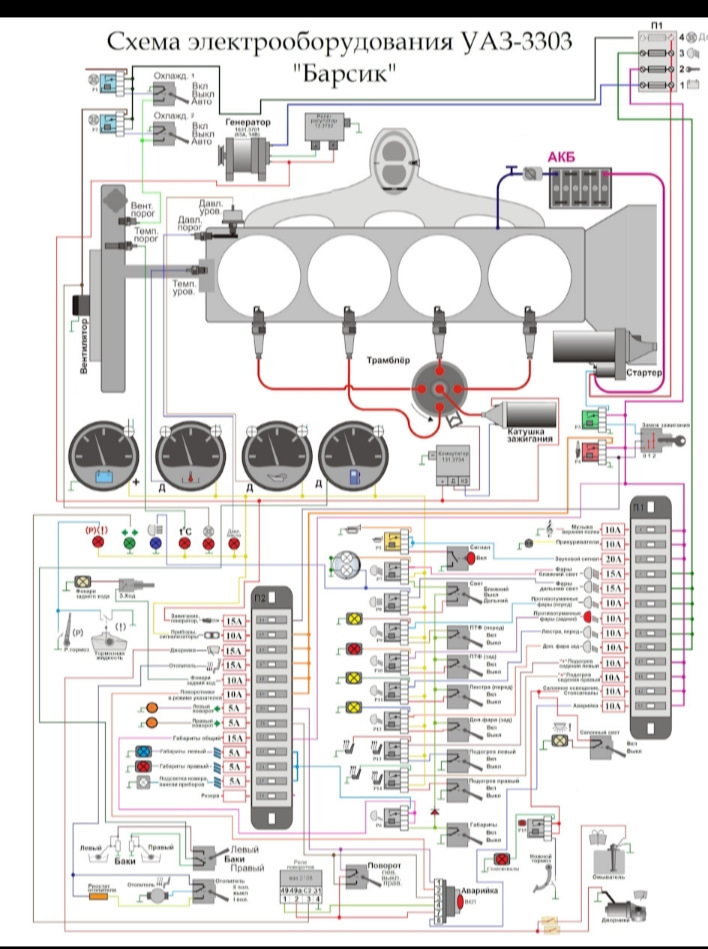 Схема проводки уаз 452