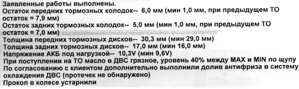 Фото в бортжурнале Toyota Land Cruiser 200